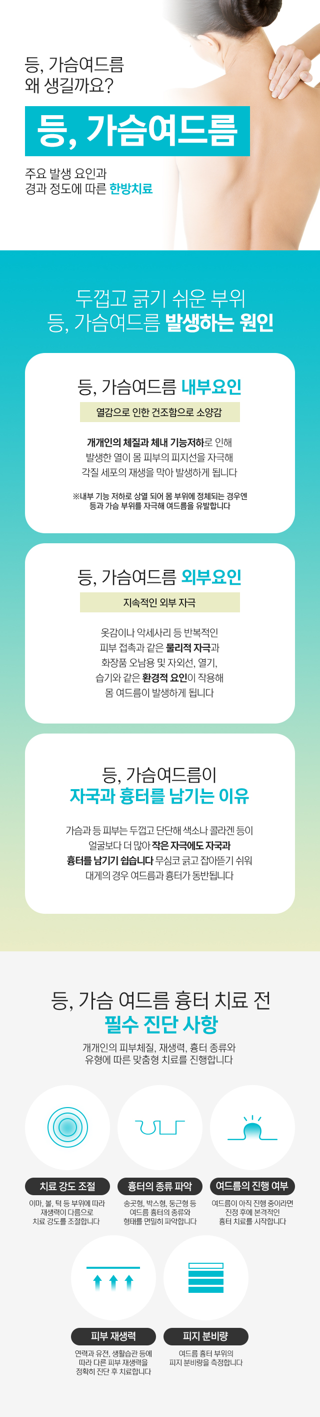 등,가슴여드름 원인